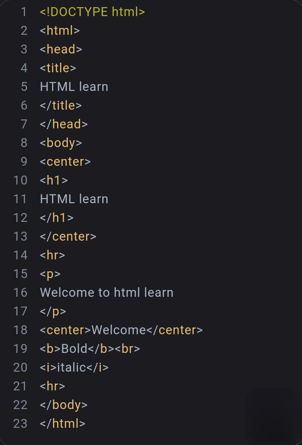 Description of image