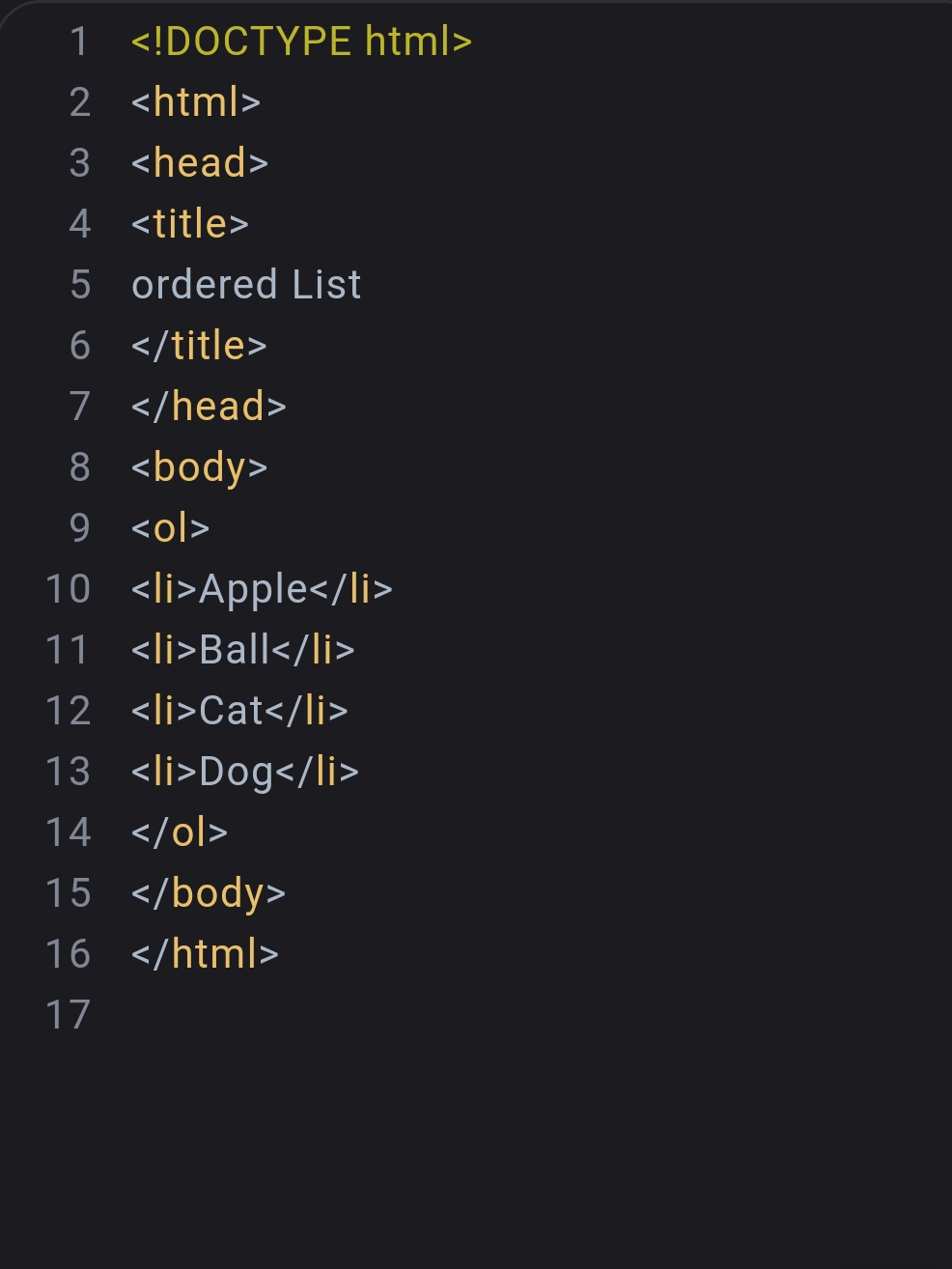 Description of image