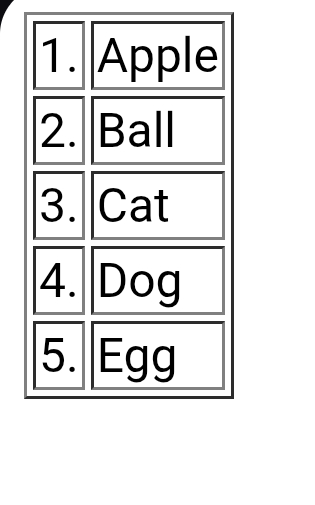 Description of image